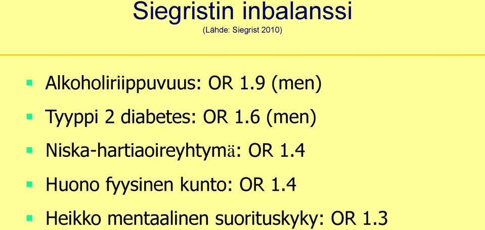 9 (men) Tyyppi 2 diabetes: OR 1.