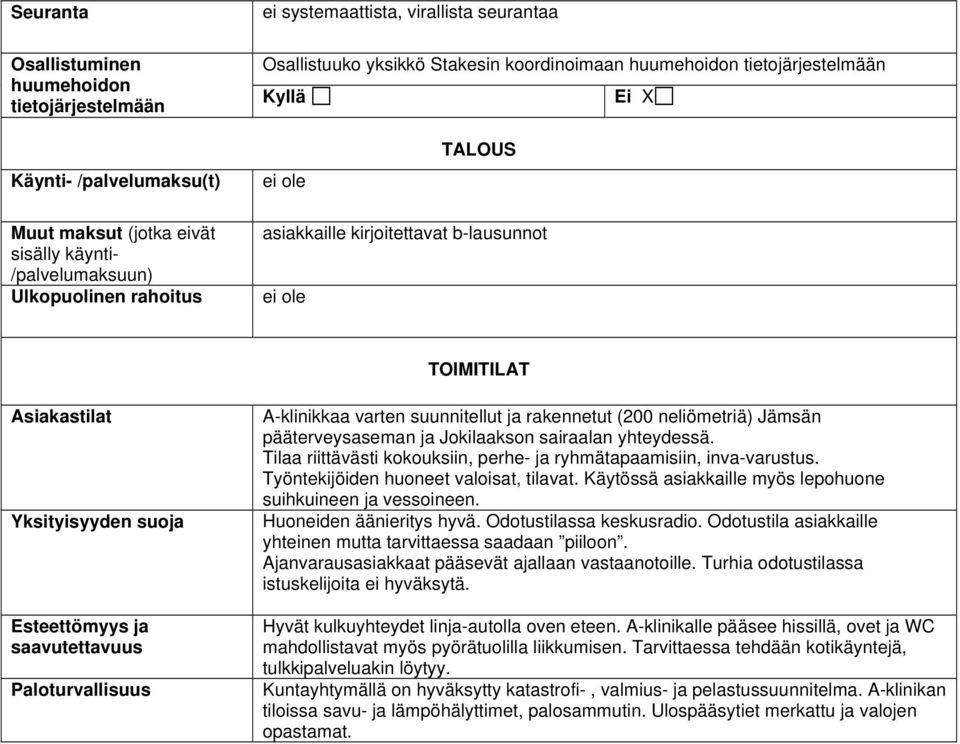 suoja Esteettömyys ja saavutettavuus Paloturvallisuus A-klinikkaa varten suunnitellut ja rakennetut (200 neliömetriä) Jämsän pääterveysaseman ja Jokilaakson sairaalan yhteydessä.