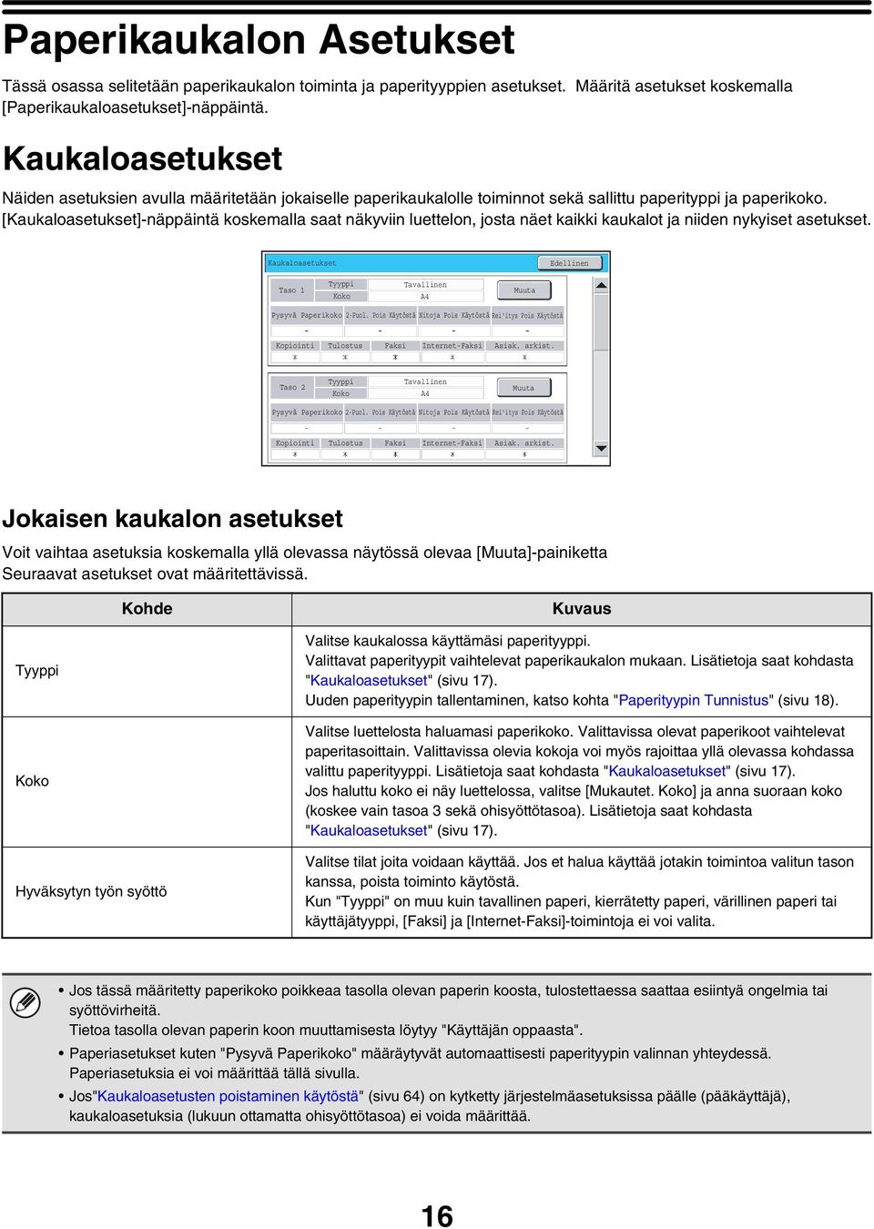 [Kaukaloasetukset]-näppäintä koskemalla saat näkyviin luettelon, josta näet kaikki kaukalot ja niiden nykyiset asetukset.