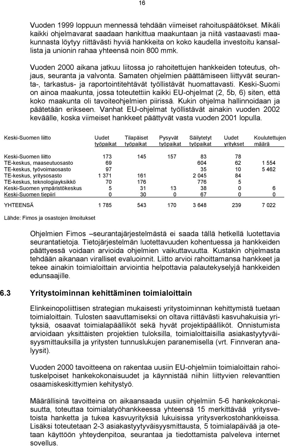 mmk. Vuoden 2000 aikana jatkuu liitossa jo rahoitettujen hankkeiden toteutus, ohjaus, seuranta ja valvonta.