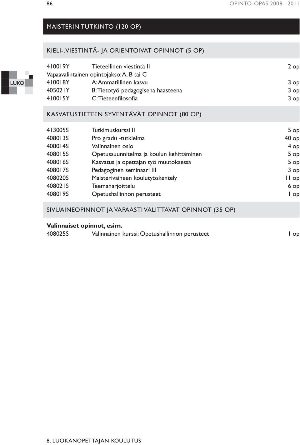 -tutkielma 40 op 408014S Valinnainen osio 4 op 408015S Opetussuunnitelma ja koulun kehittäminen 5 op 408016S Kasvatus ja opettajan työ muutoksessa 5 op 408017S Pedagoginen seminaari III 3 op 408020S