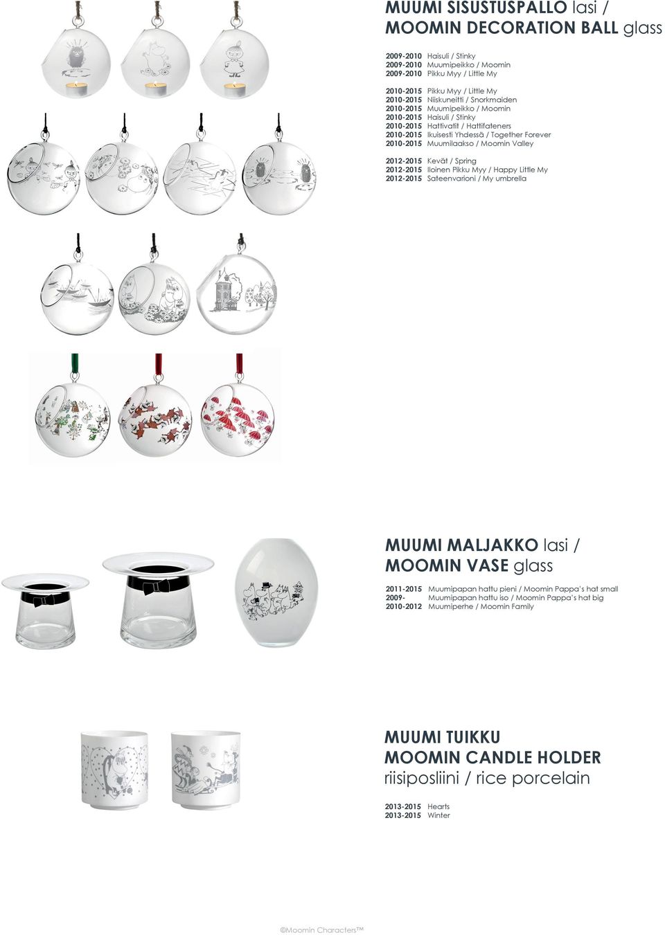 Little My Sateenvarioni / My umbrella MUUMI MALJAKKO lasi / MOOMIN VASE glass 2011-2015 2009-2010-2012 Muumipapan hattu pieni / Moomin Pappa s hat