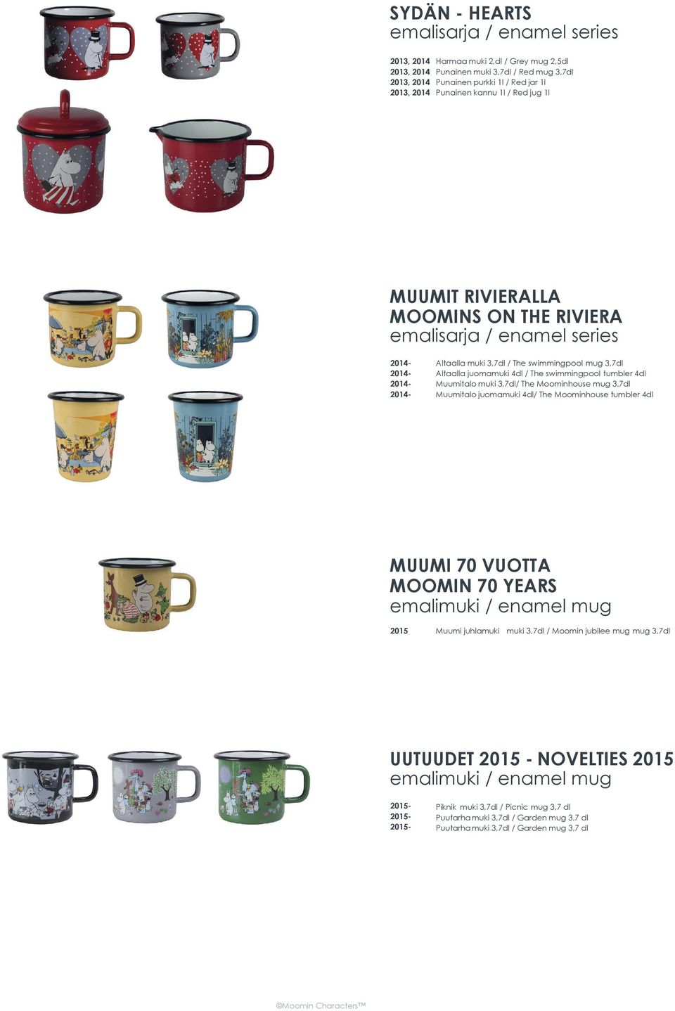 Moominhouse mug 3,7dl Muumitalo juomamuki 4dl/ The Moominhouse tumbler 4dl MUUMI 70 VUOTTA MOOMIN 70 YEARS emalimuki / enamel mug 2015 Muumi juhlamuki muki 3,7dl / Moomin jubilee mug