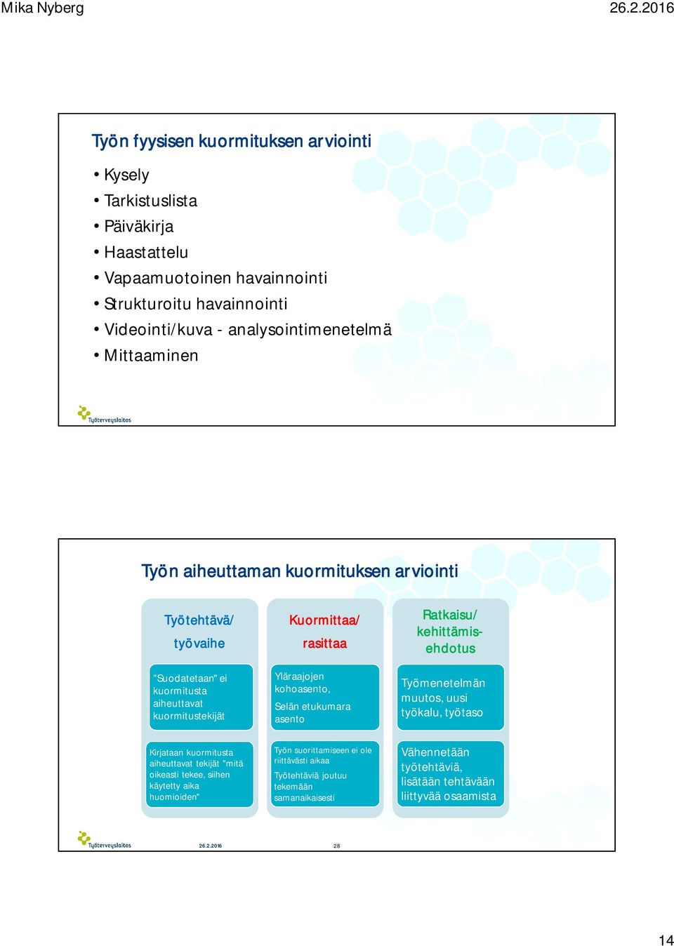 Selän etukumara asento Ratkaisu/ kehittämisehdotus Työmenetelmän muutos, uusi työkalu, työtaso Kirjataan kuormitusta aiheuttavat tekijät "mitä oikeasti tekee, siihen käytetty