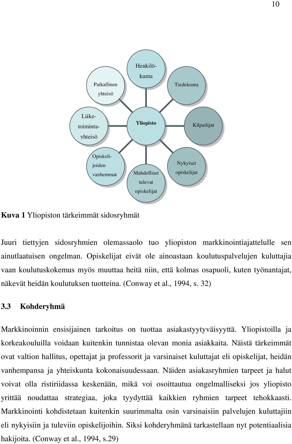 Opiskelijat eivät ole ainoastaan koulutuspalvelujen kuluttajia vaan koulutuskokemus myös muuttaa heitä niin, että kolmas osapuoli, kuten työnantajat, näkevät heidän koulutuksen tuotteina.