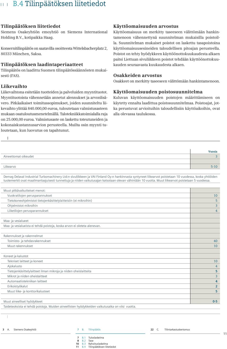 Liikevaihto Liikevaihtona esitetään tuotteiden ja palveluiden myyntituotot. Myyntituotoista vähennetään annetut alennukset ja arvonlisävero.