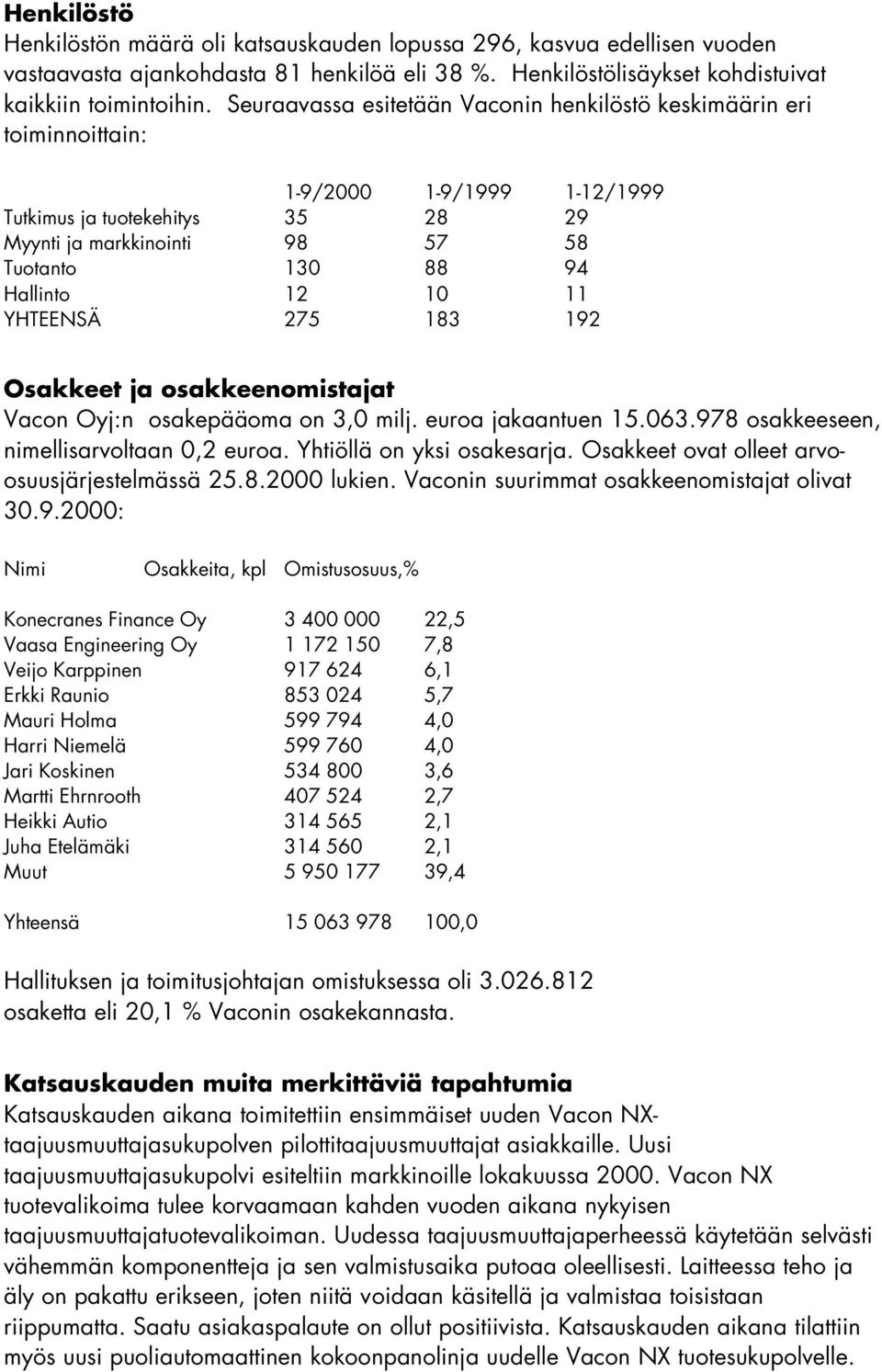 Osakkeet ja osakkeenomistajat Vacon Oyj:n osakepääoma on 3,0 milj. euroa jakaantuen 15.063.978 osakkeeseen, nimellisarvoltaan 0,2 euroa. Yhtiöllä on yksi osakesarja.