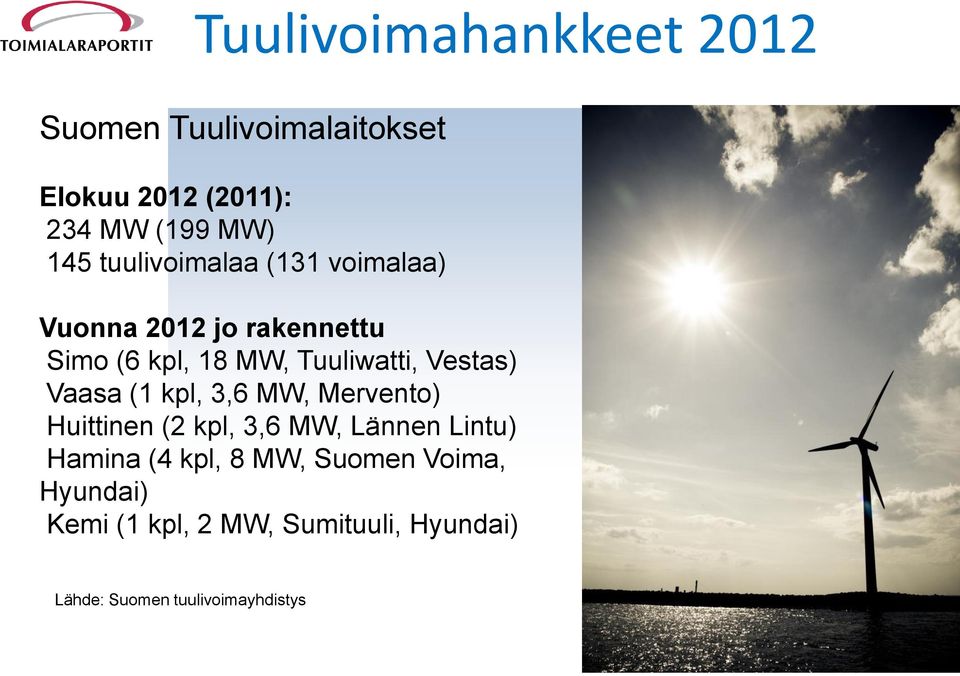 Vestas) Vaasa (1 kpl, 3,6 MW, Mervento) Huittinen (2 kpl, 3,6 MW, Lännen Lintu) Hamina (4