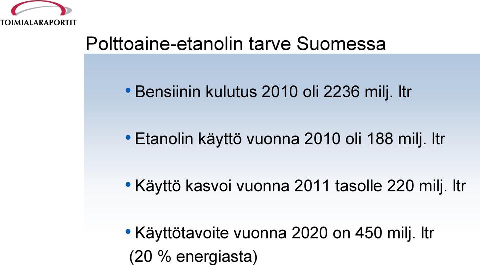 ltr Etanolin käyttö vuonna 2010 oli 188 milj.