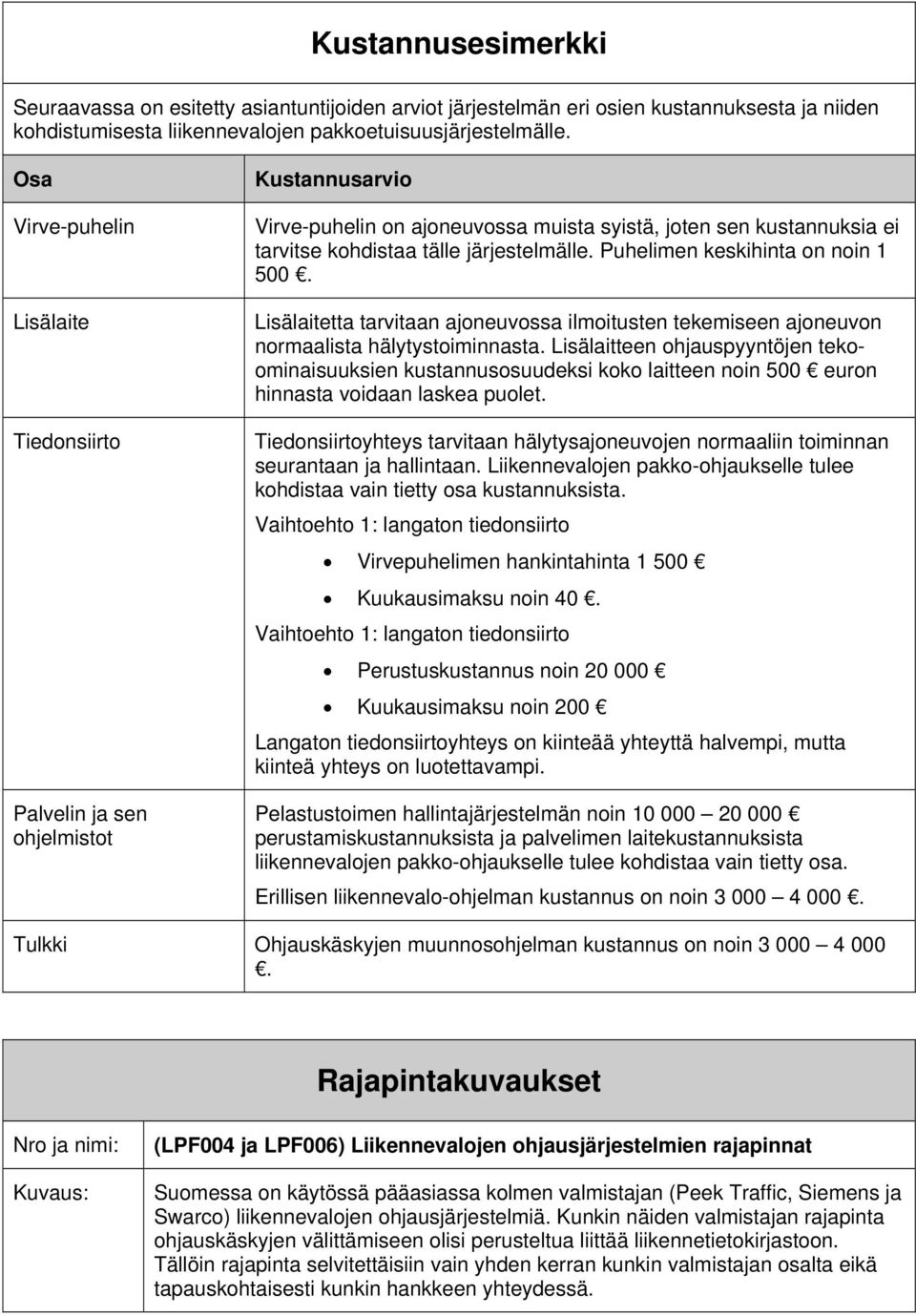 Puhelimen keskihinta on noin 1 500. Lisälaitetta tarvitaan ajoneuvossa ilmoitusten tekemiseen ajoneuvon normaalista hälytystoiminnasta.