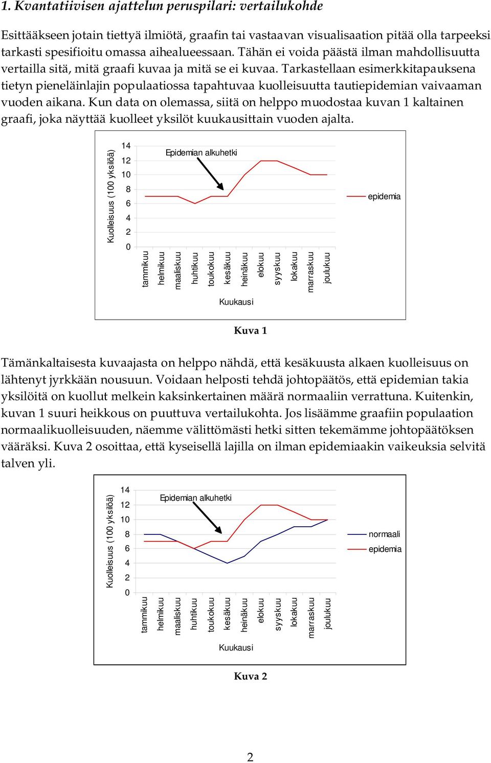 Tarkastellaan esimerkkitapauksena tietyn pieneläinlajin populaatiossa tapahtuvaa kuolleisuutta tautiepidemian vaivaaman vuoden aikana.