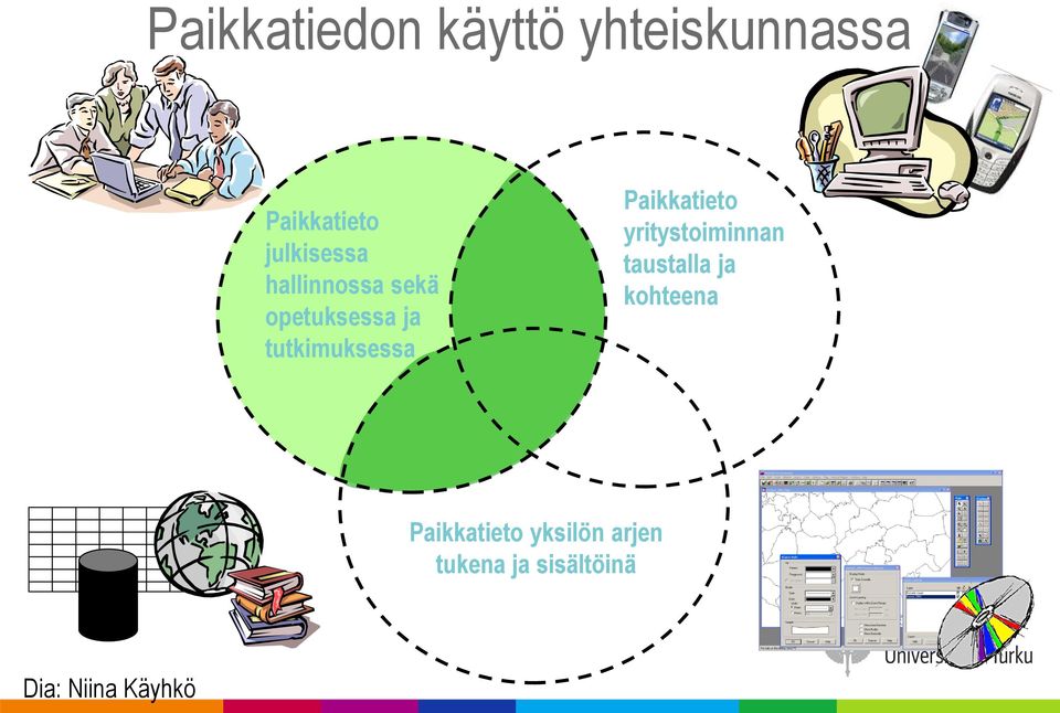 tutkimuksessa Paikkatieto yritystoiminnan taustalla ja