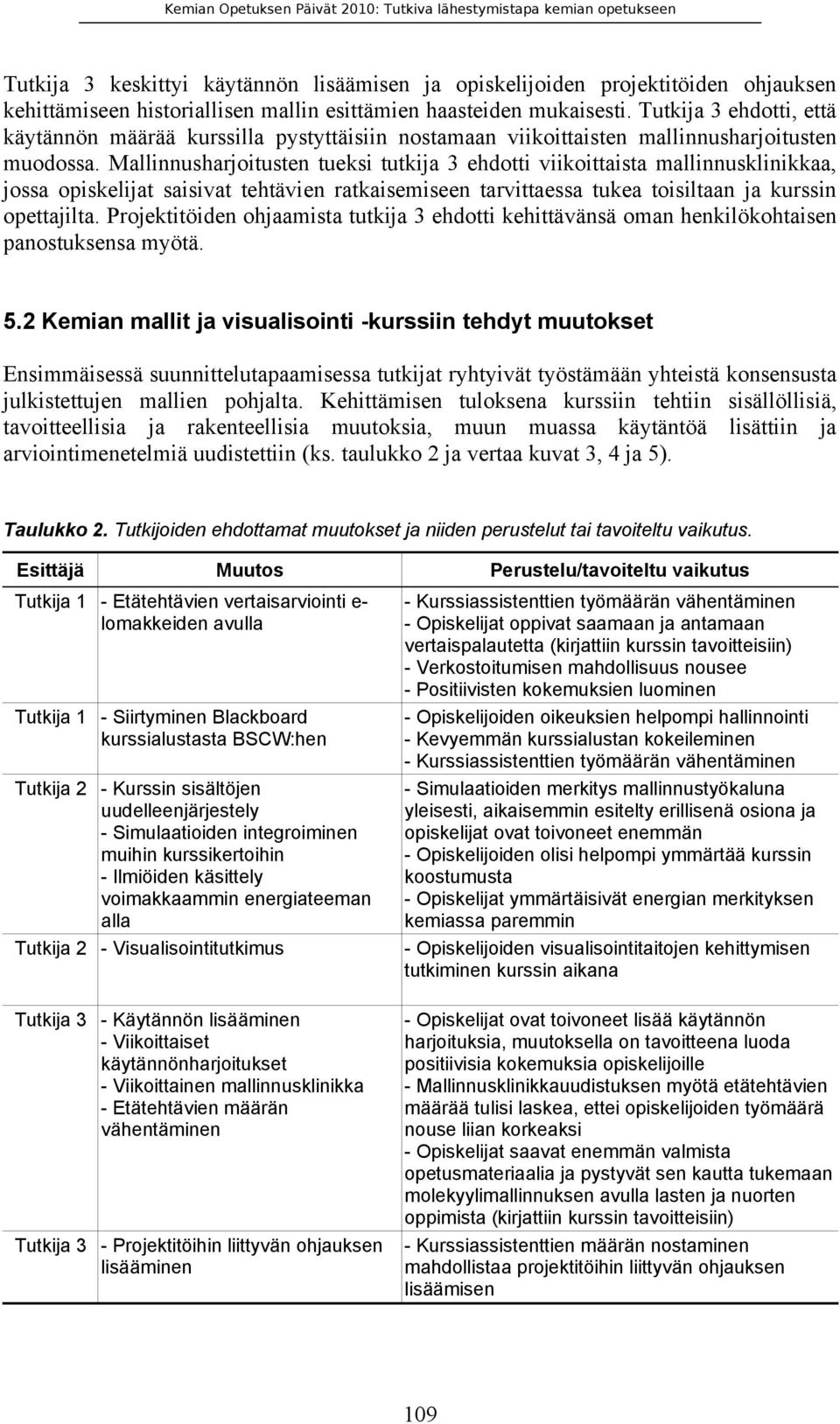 Mallinnusharjoitusten tueksi tutkija 3 ehdotti viikoittaista mallinnusklinikkaa, jossa opiskelijat saisivat tehtävien ratkaisemiseen tarvittaessa tukea toisiltaan ja kurssin opettajilta.