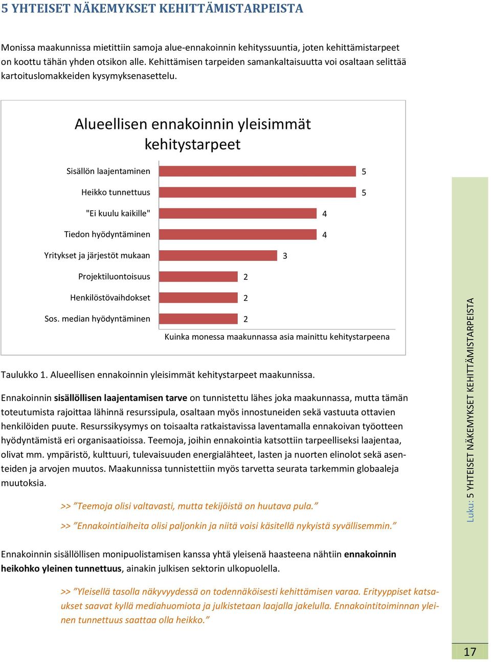 Alueellisen ennakoinnin yleisimmät kehitystarpeet Sisällön laajentaminen Heikko tunnettuus 5 5 "Ei kuulu kaikille" Tiedon hyödyntäminen 4 4 Yritykset ja järjestöt mukaan 3 Projektiluontoisuus