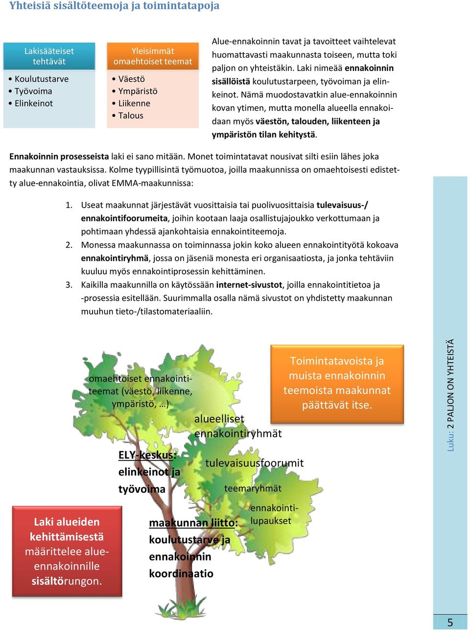 Nämä muodostavatkin alue-ennakoinnin kovan ytimen, mutta monella alueella ennakoidaan myös väestön, talouden, liikenteen ja ympäristön tilan kehitystä. Ennakoinnin prosesseista laki ei sano mitään.