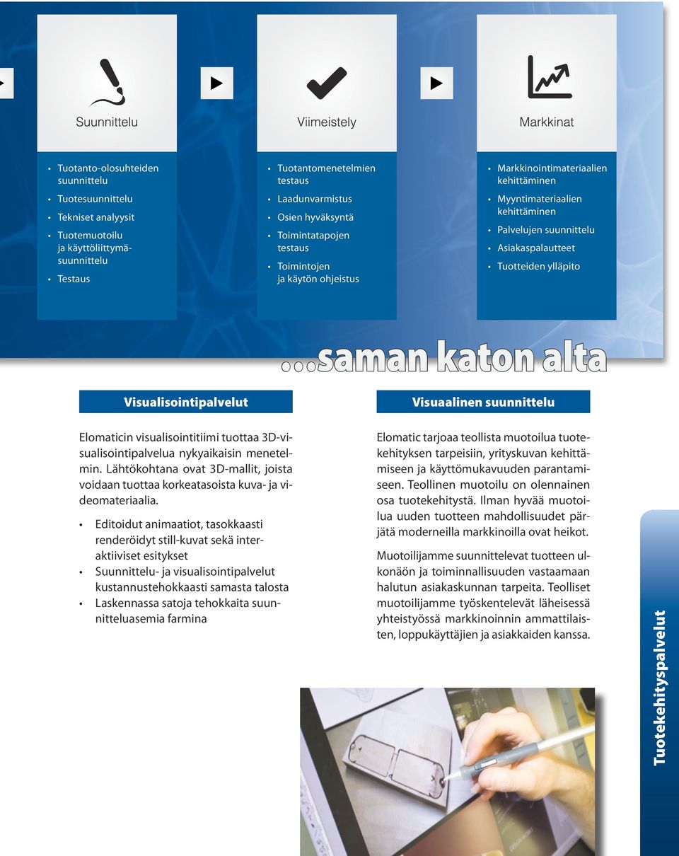 Visualisointipalvelut Visuaalinen suunnittelu Elomaticin visualisointitiimi tuottaa 3D-visualisointipalvelua nykyaikaisin menetelmin.