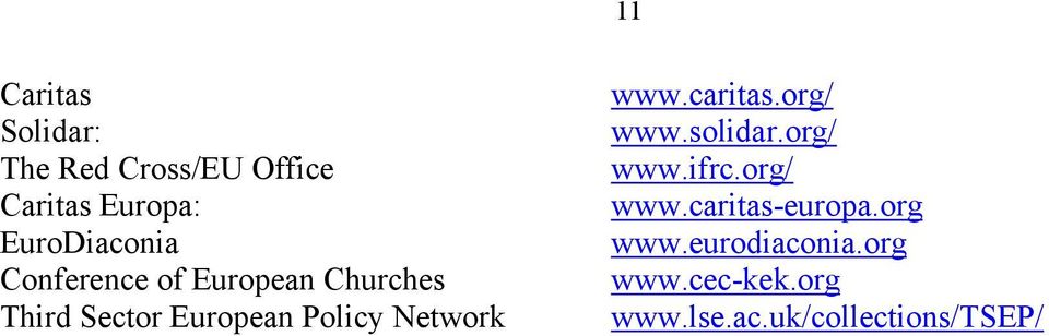 Policy Network www.caritas.org/ www.solidar.org/ www.ifrc.org/ www.caritas-europa.