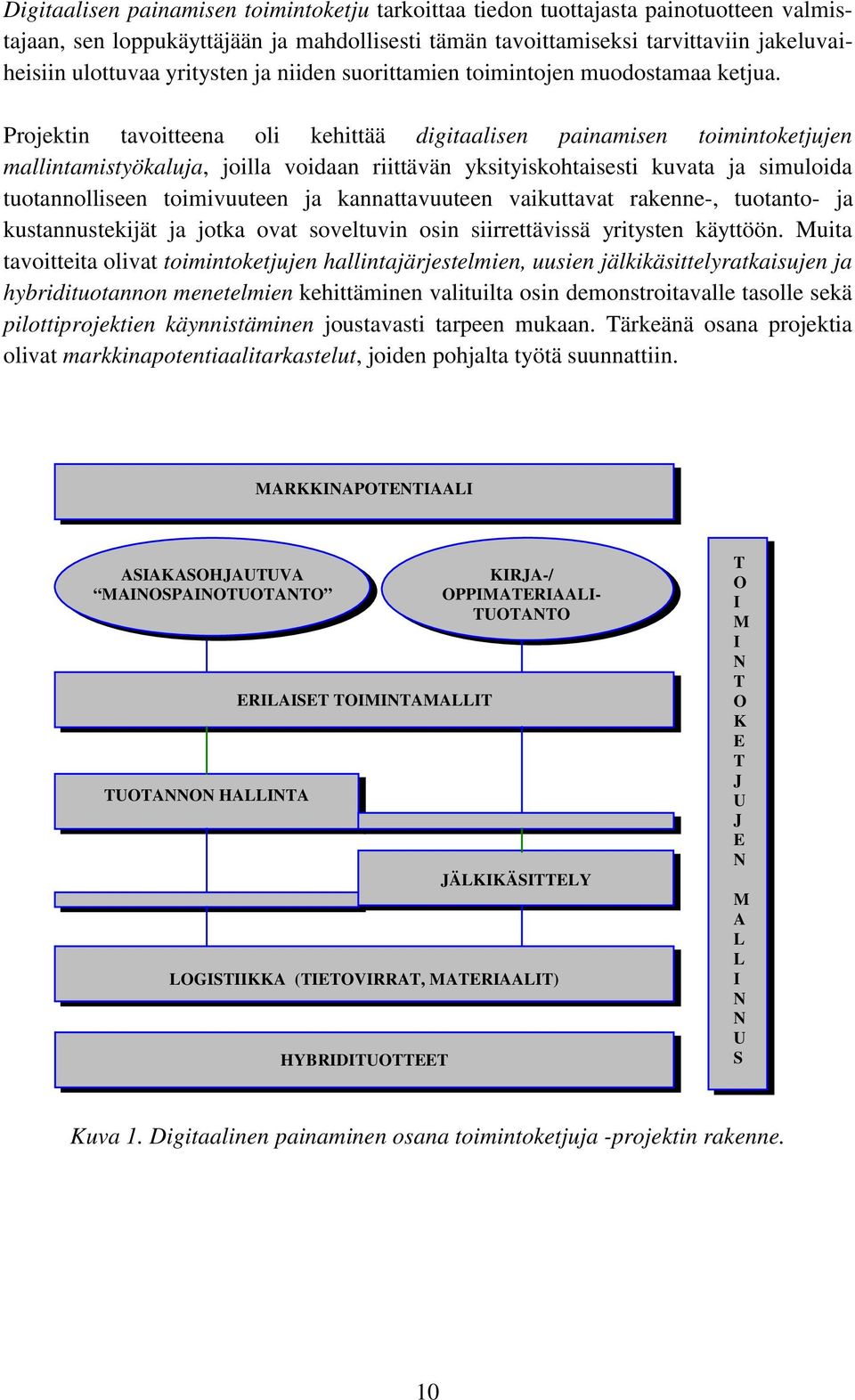 Projektin tavoitteena oli kehittää digitaalisen painamisen toimintoketjujen mallintamistyökaluja, joilla voidaan riittävän yksityiskohtaisesti kuvata ja simuloida tuotannolliseen toimivuuteen ja