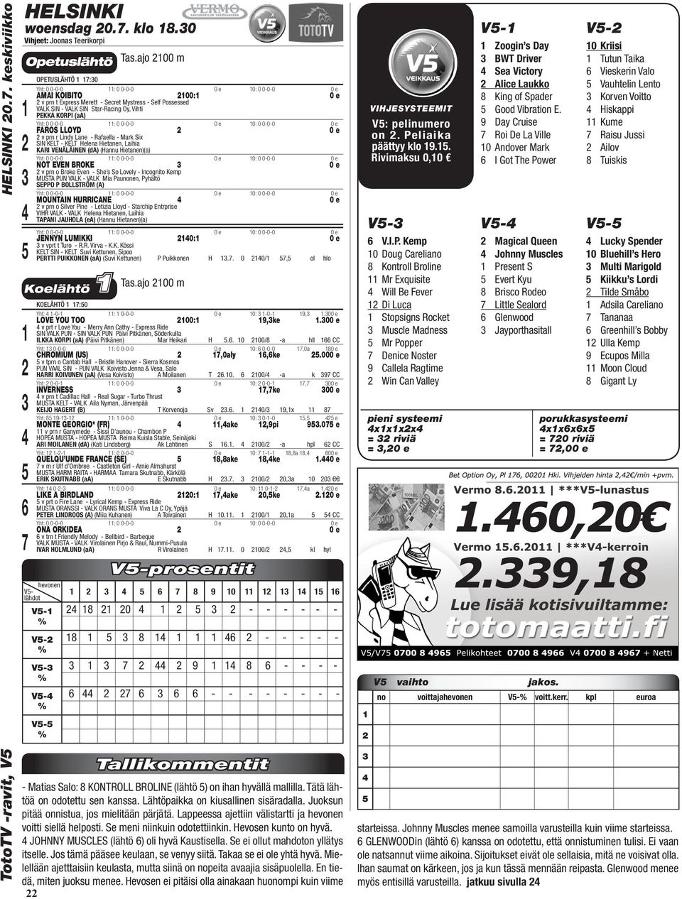 Yht: 0 0-0-0 : 0 0-0-0 0 e 0: 0 0-0-0 FAROS LLOYD 0 e v prn r Lindy Lane - Rafaella - Mark Six SIN KELT - KELT Helena Hietanen, Laihia KARI VENÄLÄINEN (da) (Hannu Hietanen)(a) Yht: 0 0-0-0 : 0 0-0-0