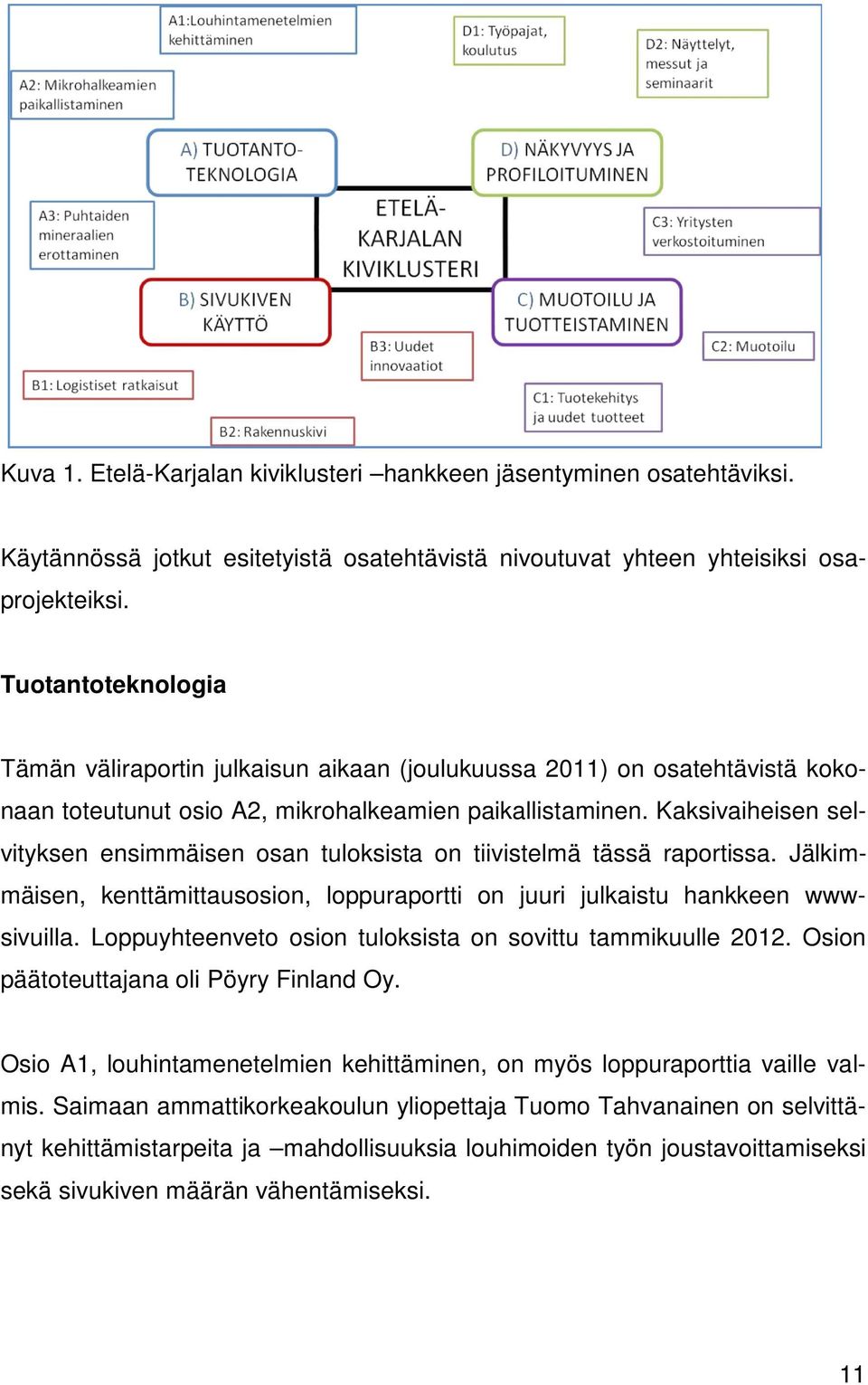 Kaksivaiheisen selse vityksen ensimmäisen ensimmäisen osan tuloksista on tiivistelmä tässä raportissa.