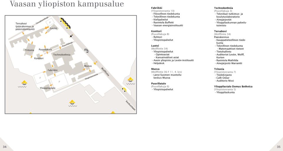 krs) - Länsi-Suomen muotoilukeskus Muova Puuvillatalo (Puuvillakuja 6) - Yliopistopalvelut Technobothnia (Puuvillakuja 3) - Tekniikan tutkimus- ja koulutuslaboratorio - Ainejärjestöt -