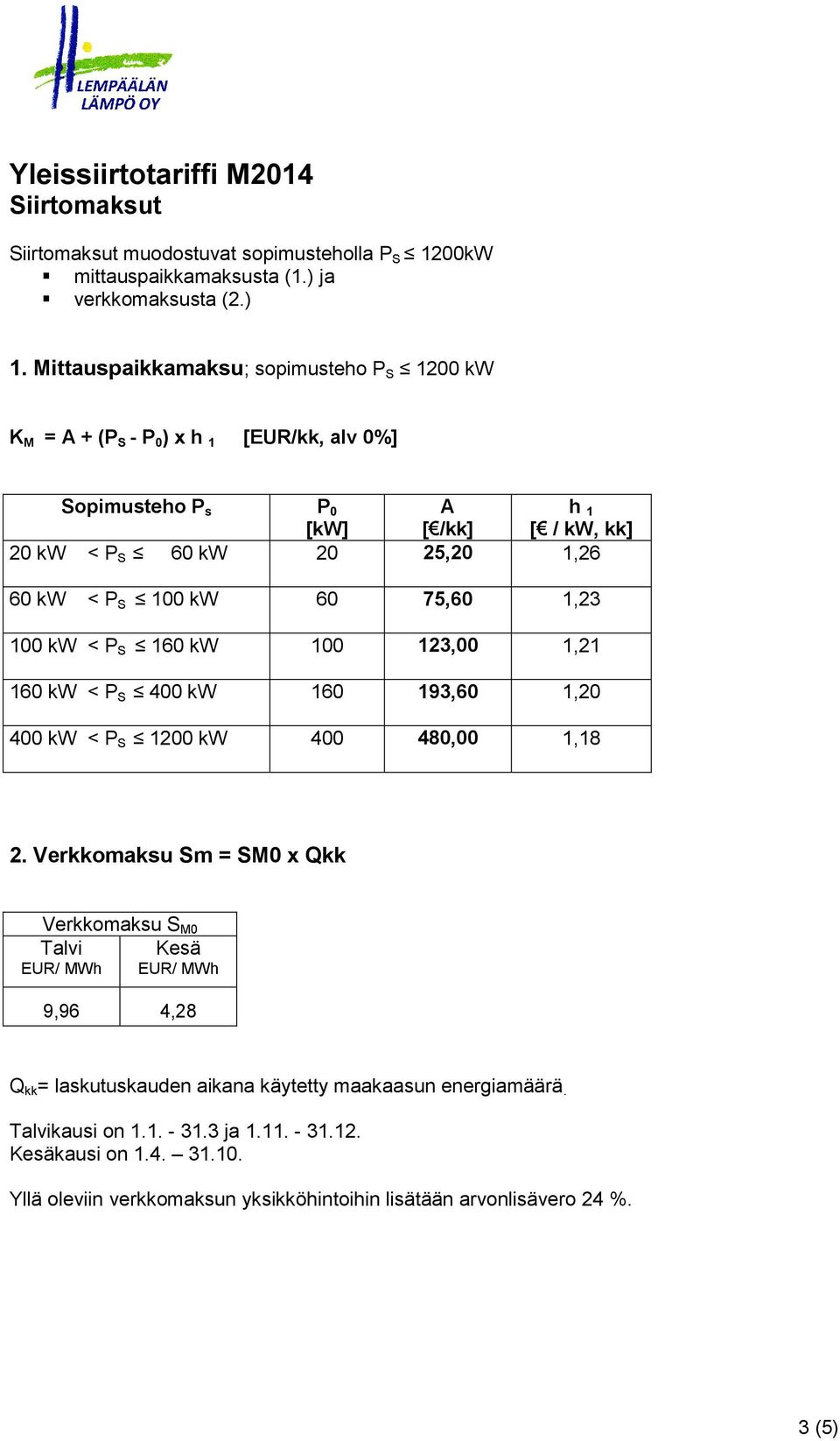 kw 60 75,60 1,23 100 kw < P S 160 kw 100 123,00 1,21 160 kw < P S 400 kw 160 193,60 1,20 400 kw < P S 1200 kw 400 480,00 1,18 2.