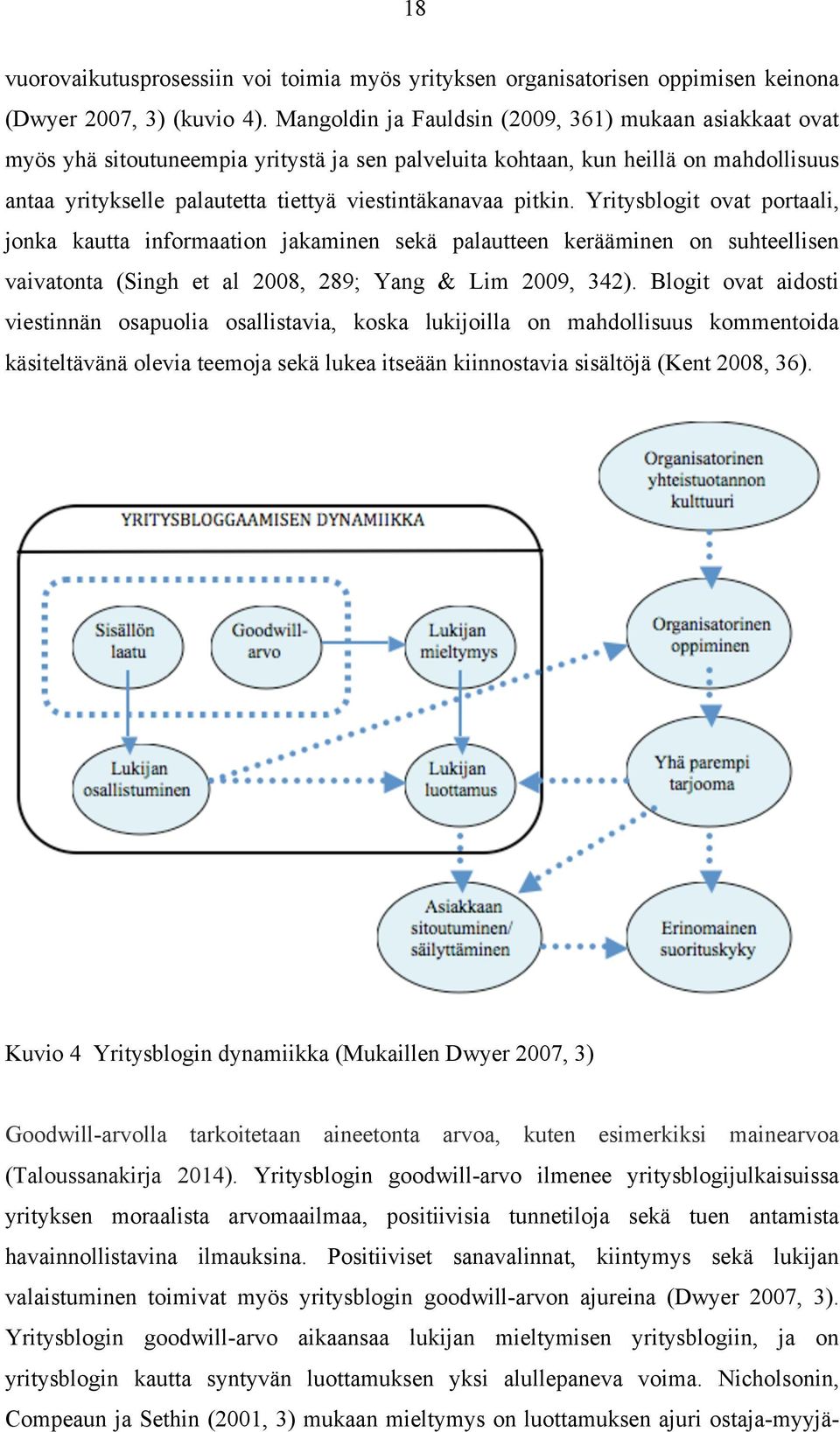 pitkin. Yritysblogit ovat portaali, jonka kautta informaation jakaminen sekä palautteen kerääminen on suhteellisen vaivatonta (Singh et al 2008, 289; Yang & Lim 2009, 342).