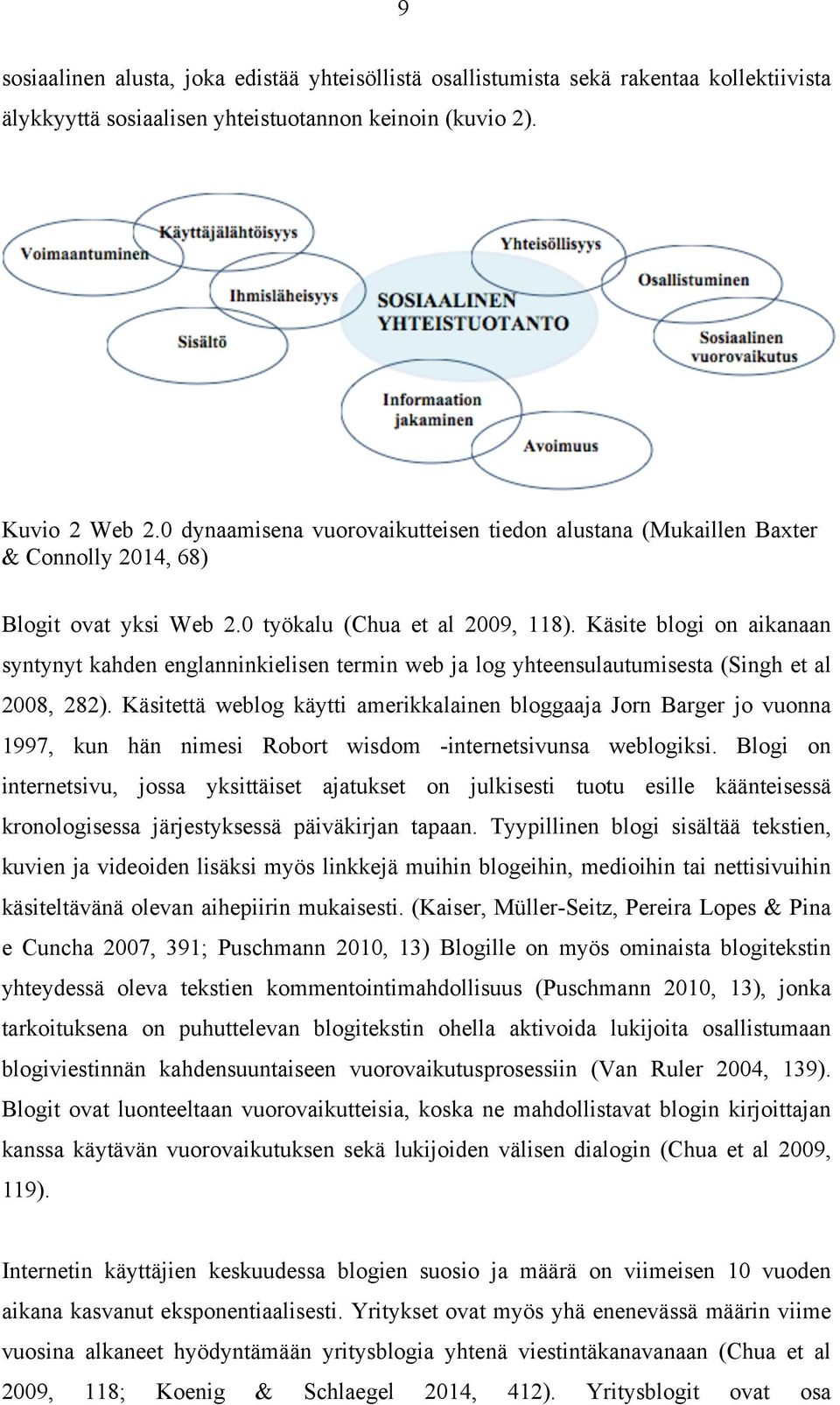 Käsite blogi on aikanaan syntynyt kahden englanninkielisen termin web ja log yhteensulautumisesta (Singh et al 2008, 282).