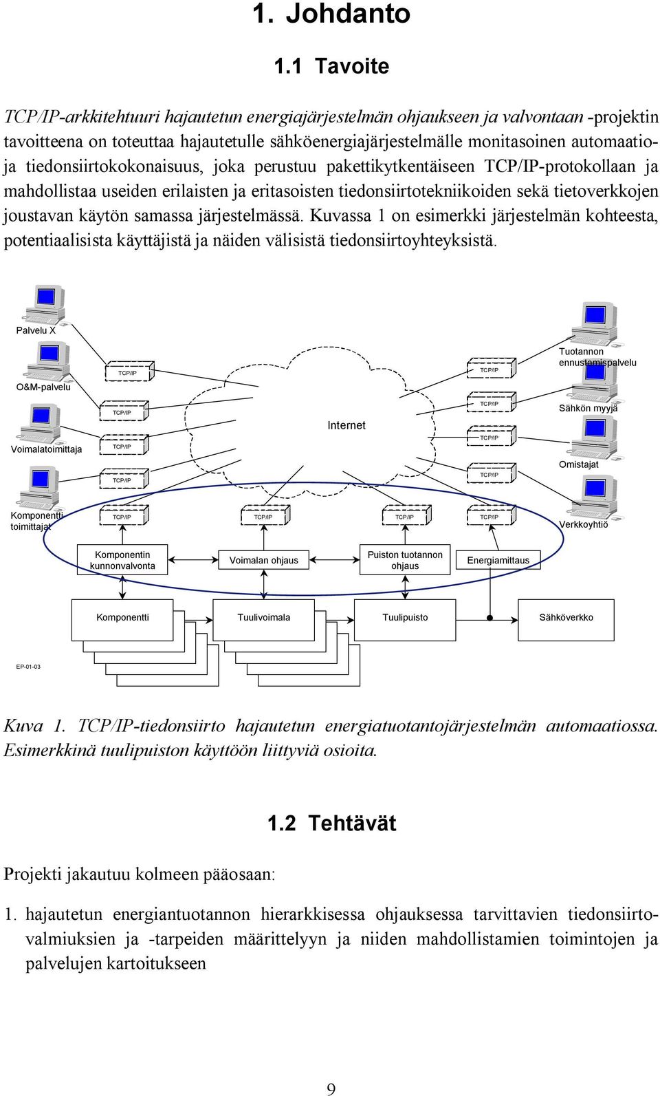 tiedonsiirtokokonaisuus, joka perustuu pakettikytkentäiseen TCP/IP protokollaan ja mahdollistaa useiden erilaisten ja eritasoisten tiedonsiirtotekniikoiden sekä tietoverkkojen joustavan käytön