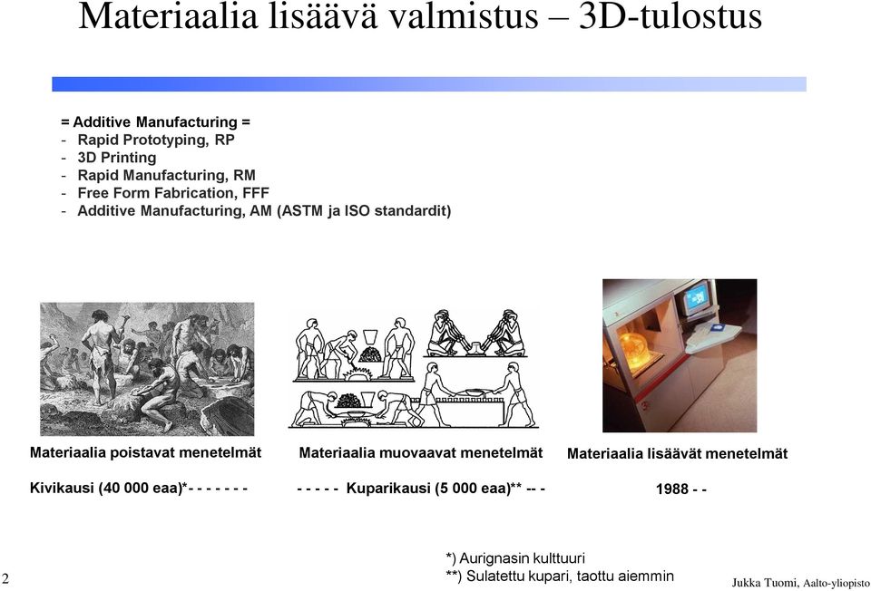 menetelmät Kivikausi (40 000 eaa)*- - - - - - - Materiaalia muovaavat menetelmät - - - - - Kuparikausi (5 000 eaa)** -- -