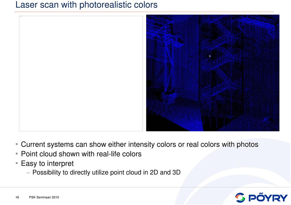 either intensity colors or real colors with photos Point cloud