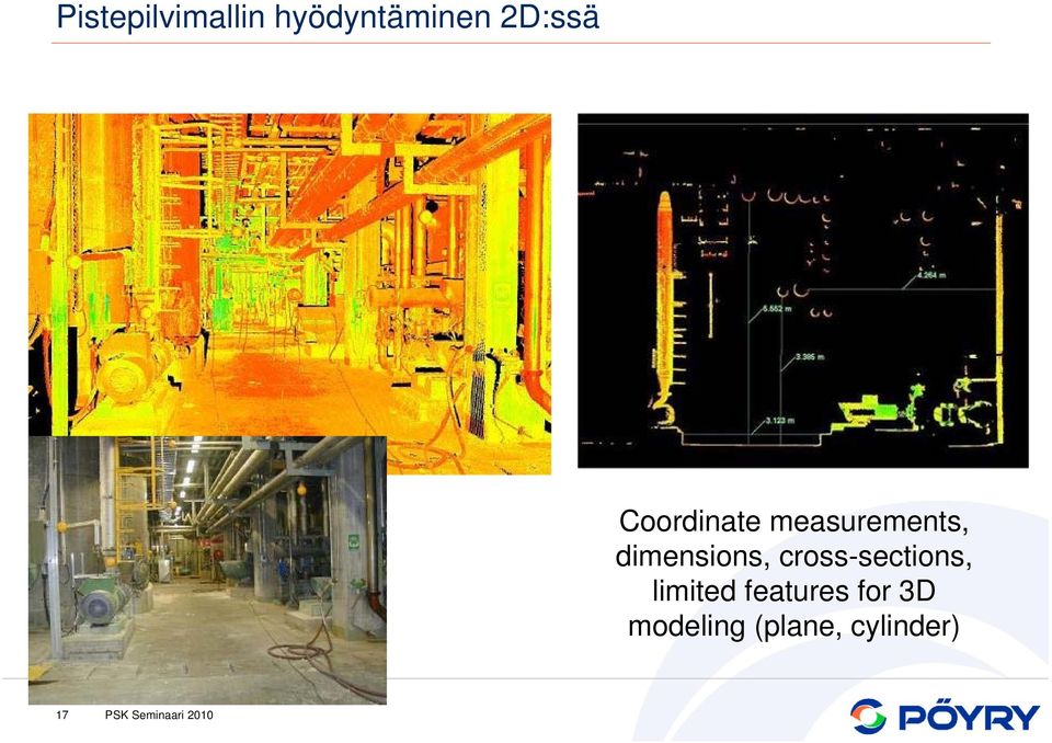 dimensions, cross-sections, limited