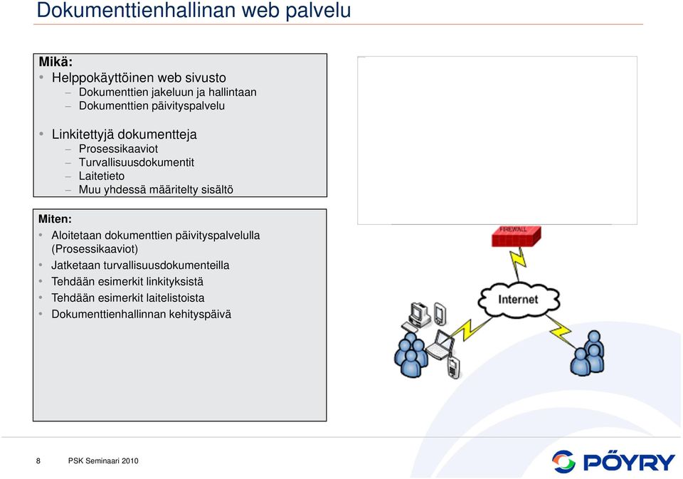 päivityspalvelu Linkitettyjä dokumentteja Prosessikaaviot Turvallisuusdokumentit Laitetieto Muu yhdessä määritelty