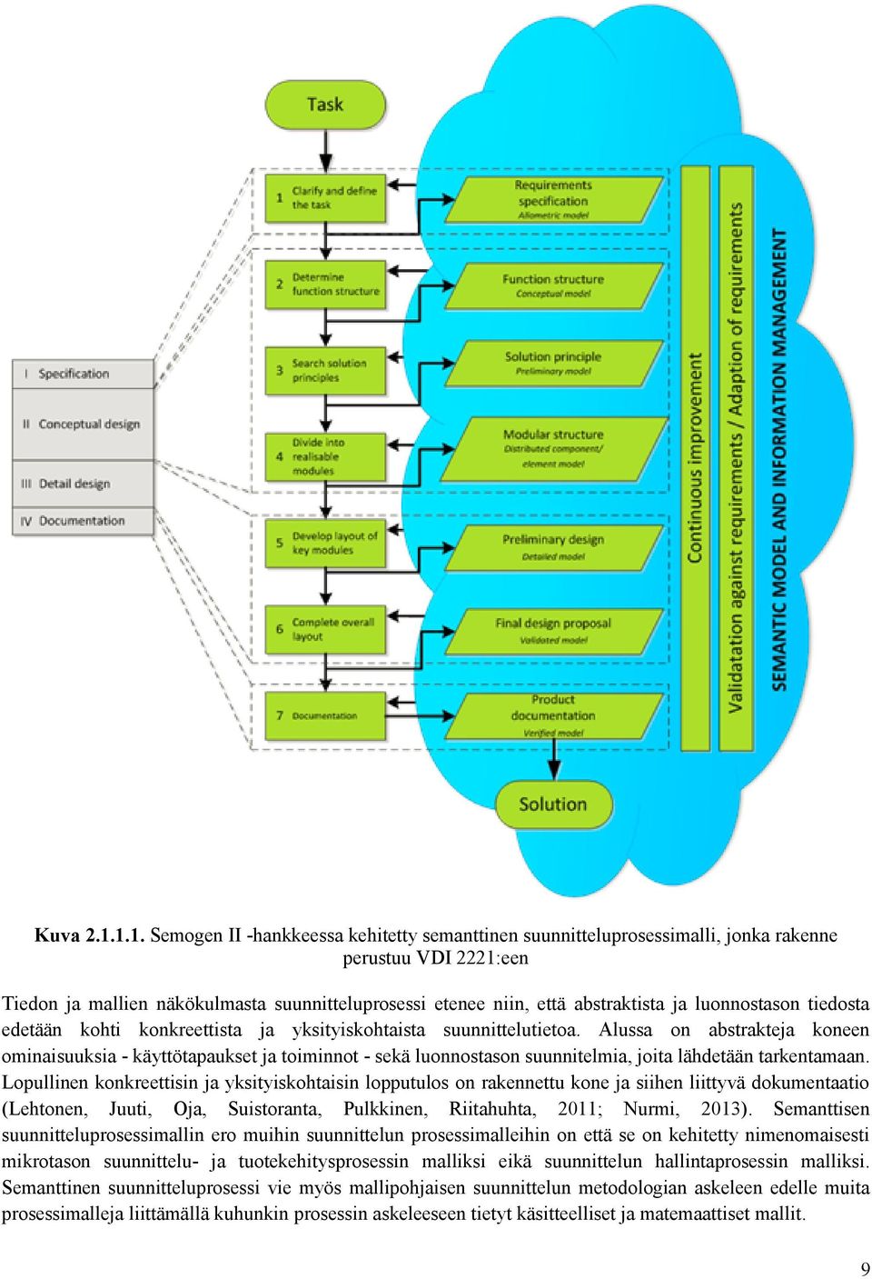 luonnostason tiedosta edetään kohti konkreettista ja yksityiskohtaista suunnittelutietoa.