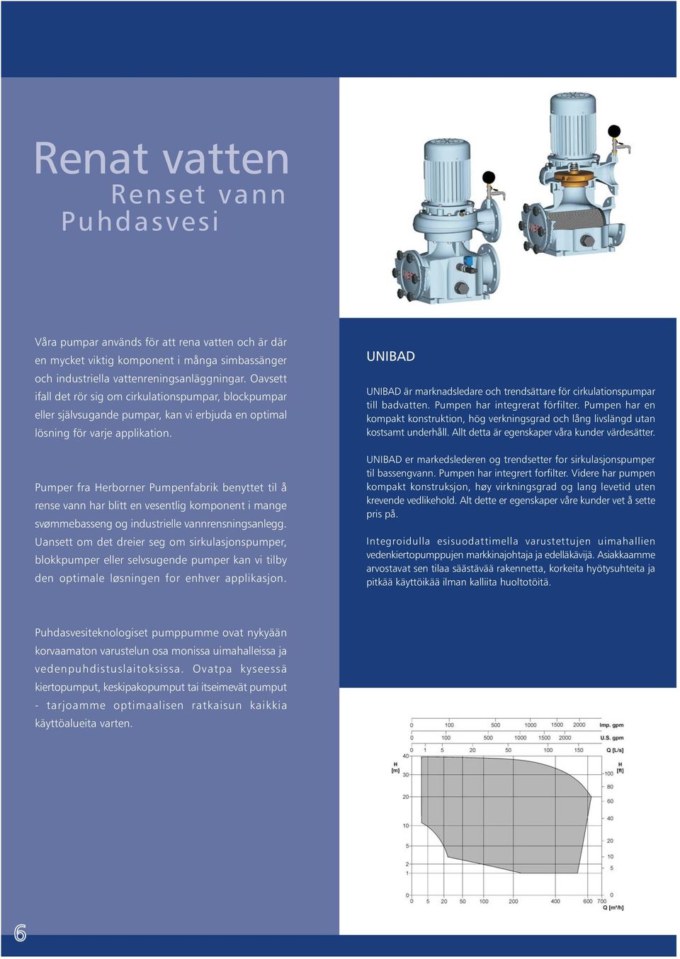 Pumper fra Herborner Pumpenfabrik benyttet til å rense vann har blitt en vesentlig komponent i mange svømmebasseng og industrielle vannrensningsanlegg.