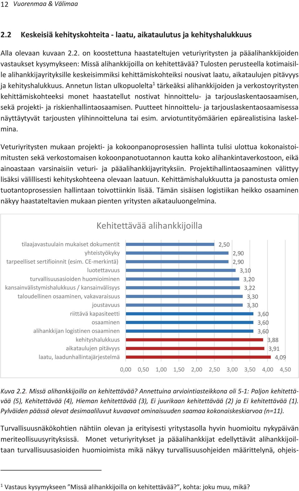 annetunlistanulkopuolelta 1 tärkeäksialihankkijoidenjaverkostoyritysten kehittämiskohteeksi monet haastatellut nostivat hinnoittelu ja tarjouslaskentaosaamisen, sekäprojektijariskienhallintaosaamisen.