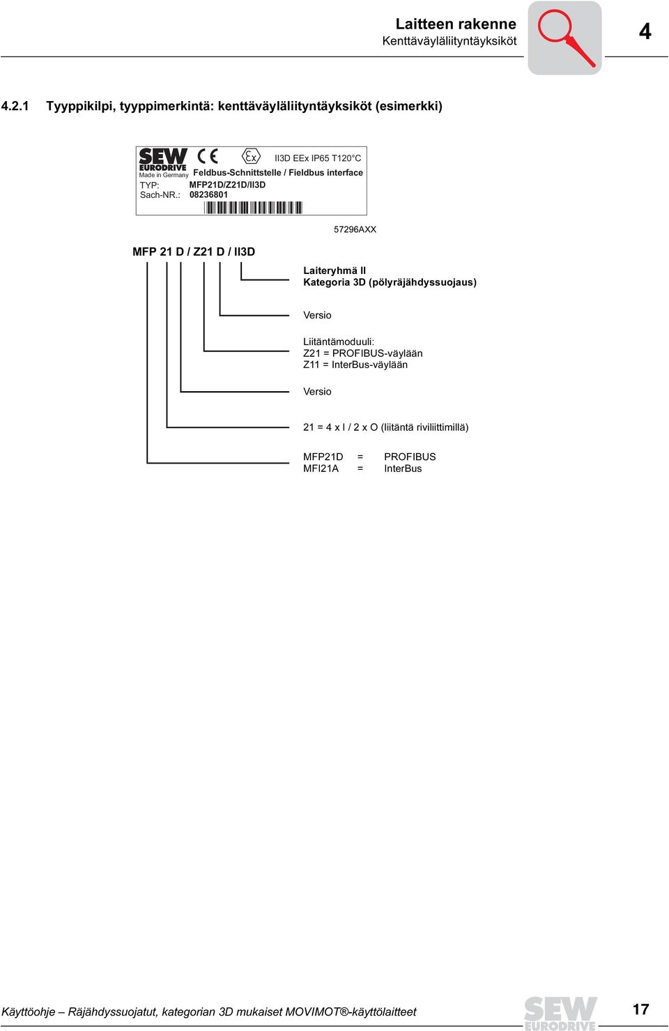 MFP21D/Z21D/II3D Sach-NR.