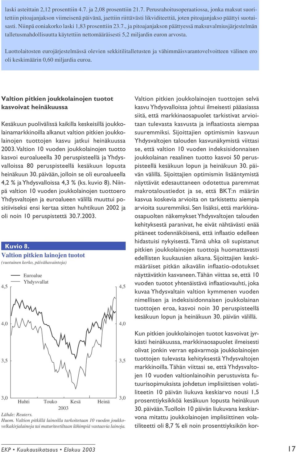 Niinpä eoniakorko laski 1,83 prosenttiin 23.7., ja pitoajanjakson päättyessä maksuvalmiusjärjestelmän talletusmahdollisuutta käytettiin nettomääräisesti 5,2 miljardin euron arvosta.