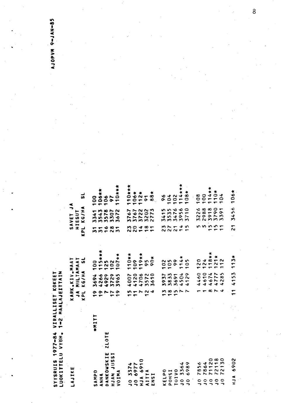 .. NO, CNN-1+) 1+1Nr+11+1/1 VI U1 e- D CD T kr% 4 1+1 v- «41.t 44 et<c» 4NitNNN.,[7kr% NUNC.7kr%.7We-N rel ezet 1-NO3 e-oe- -, e- NNe-Ne- e... EE e- 'V"' i 1-,-... w...,» X a oic oic Wa-..1.1-...s.