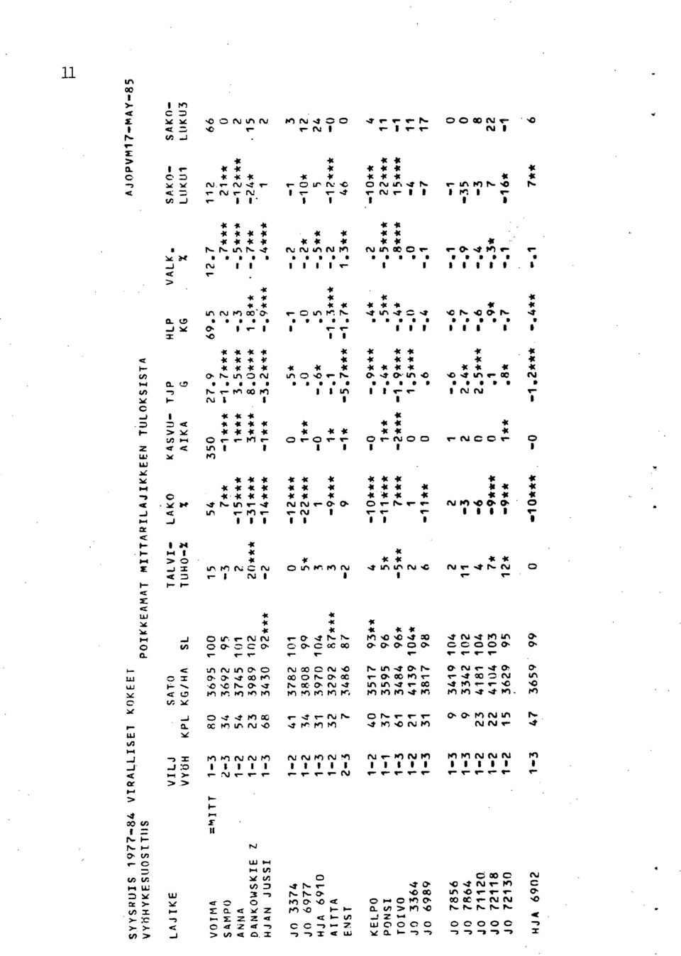 4c 4c 41 4141 '41 41.1. N. un e-.4 N,I.... CN T. N r r Nl 1,1 91 ' '. W1 e- Nl e- e- N 1 e-e- ii- I I 1 1 q......1 111 11 11 1 e ea.4 s-i I >.I( 4111 4141...; 2 1" on ru c ru CD '," on on ru.