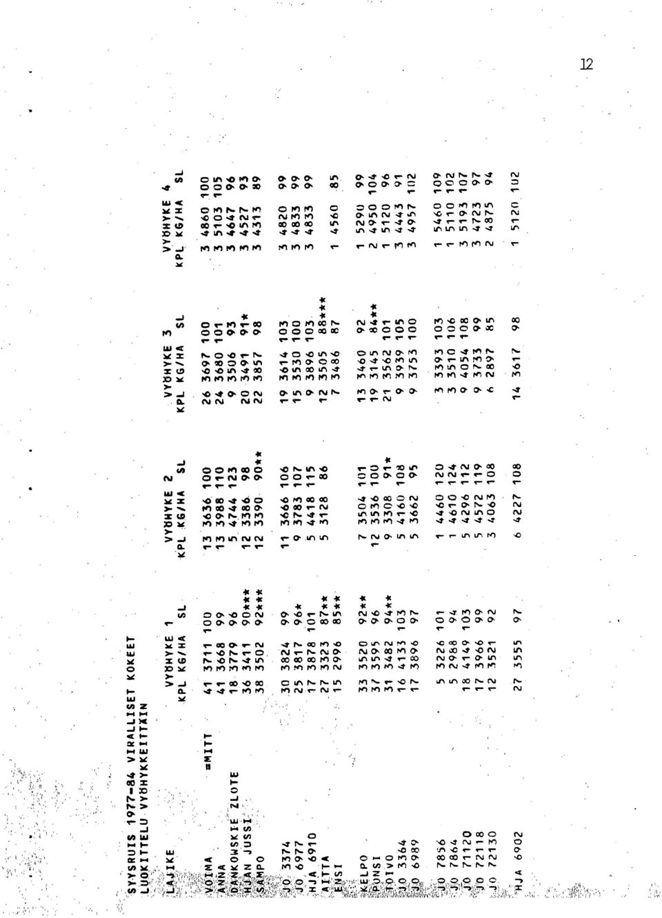 11 4 4 un r- r- On rn ru e- (/ ) CD e- Nl e- Ml 1 CO N. Nl 4 e- LIN rf) NO I" CO CD CD D C CD CD Cr Cr I TC åle Dc un nj Cr ml ml., M1 N- N- N- CD. v.. N..1. CD < UN..4D -- '.. s' % 1.12) 2 %.