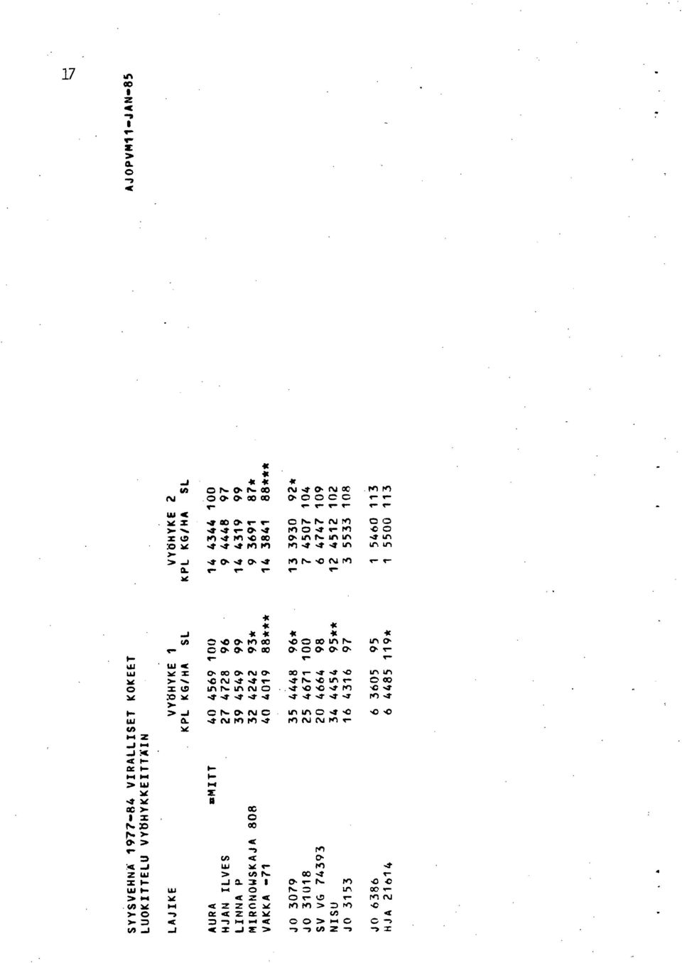 . VC W1 e- CD OD 2 LD UN N. LIN CU CD.t D,ID.t on vd -...? :CD U -4-4' -4 st -4.7.2" -4'.1"...7 Mc),t >J CD N. CN r.1 c; un U1 CD Nt..4 'C 'O CL.2» CU MI on -t on ru CU on c- U.4 1- Cc 1-1- $.