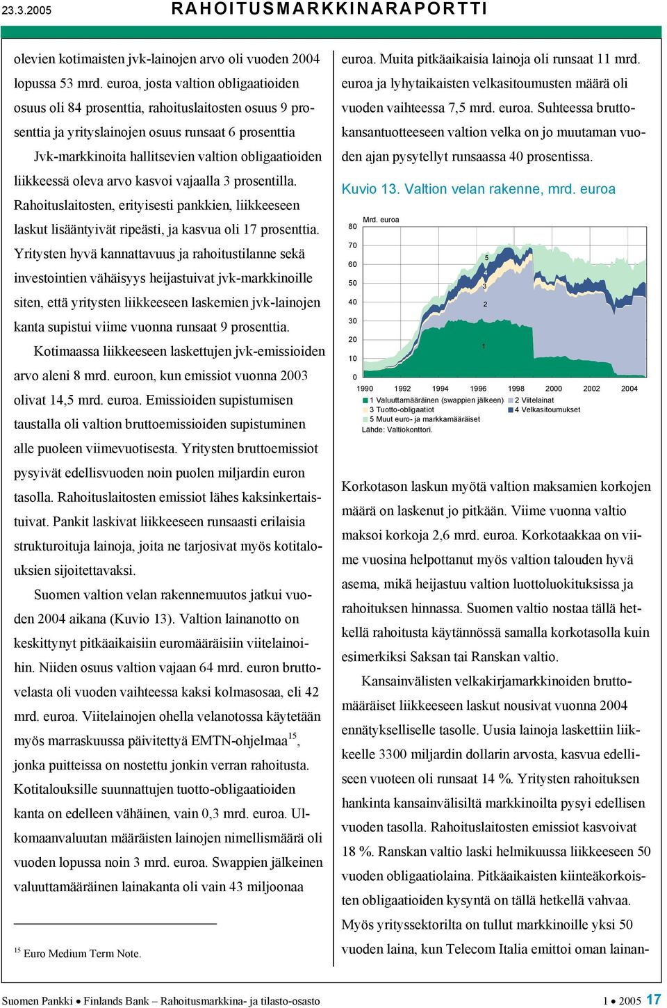 liikkeessä oleva arvo kasvoi vajaalla 3 prosentilla. Rahoituslaitosten, erityisesti pankkien, liikkeeseen laskut lisääntyivät ripeästi, ja kasvua oli 17 prosenttia.