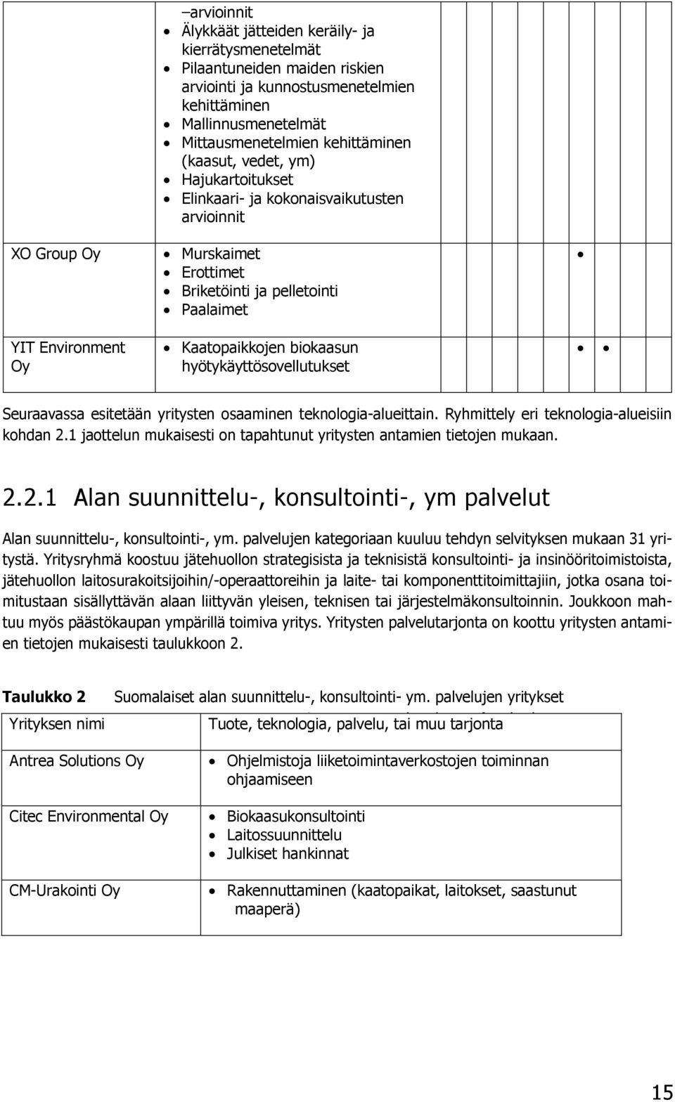 " eri teknologia-alueisiin " kohdan " 2.1 1 jaottelun " mukaisesti $ ' on tapahtunut %"!" yritysten antamien tietojen " mukaan. "& ""## "!" " 1 " :!"!" " " "%"! 1 " $ ' %"!" "!" "%"! 2.2.1 Alan suunnittelu-, konsultointi-, ym palvelut Alan 9 suunnittelu-, " + konsultointi-, + ym.