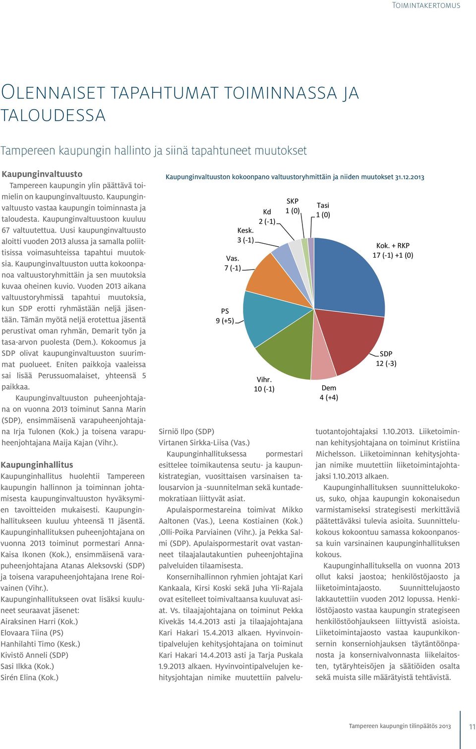 Uusi kaupunginvaltuusto aloitti vuoden 2013 alussa ja samalla poliittisissa voimasuhteissa tapahtui muutoksia.