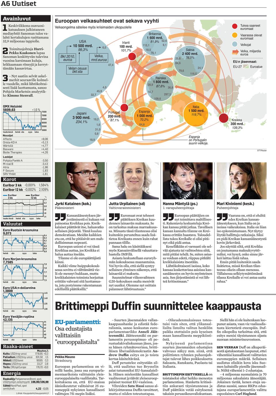 3 Nyt saatiin selvät askelmerkit seuraaville kolmelle vuodelle, mikä lähtökohtaisesti lisää luottamusta, sanoo Pohjola Marketsin analyytikko Kimmo Stenvall.