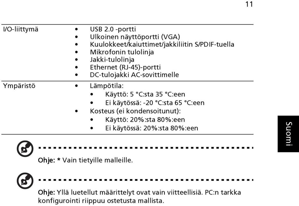 Ethernet (RJ-45)-portti DC-tulojakki AC-sovittimelle Ympäristö Lämpötila: Käyttö: 5 C:sta 35 C:een Ei käytössä: -20 C:sta 65