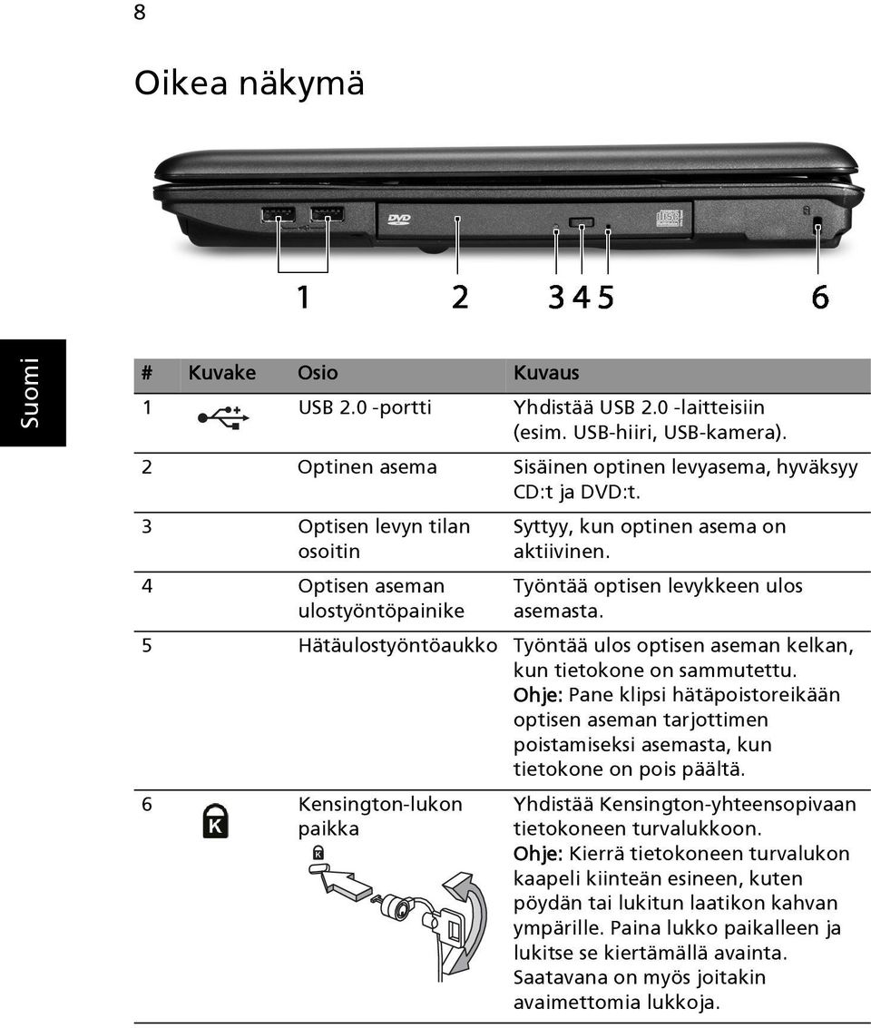 5 Hätäulostyöntöaukko Työntää ulos optisen aseman kelkan, kun tietokone on sammutettu.