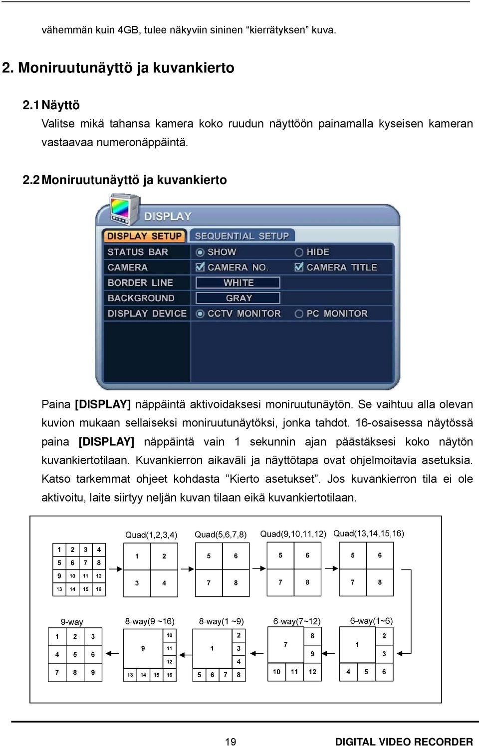 2 Moniruutunäyttö ja kuvankierto Paina [DISPLAY] näppäintä aktivoidaksesi moniruutunäytön. Se vaihtuu alla olevan kuvion mukaan sellaiseksi moniruutunäytöksi, jonka tahdot.