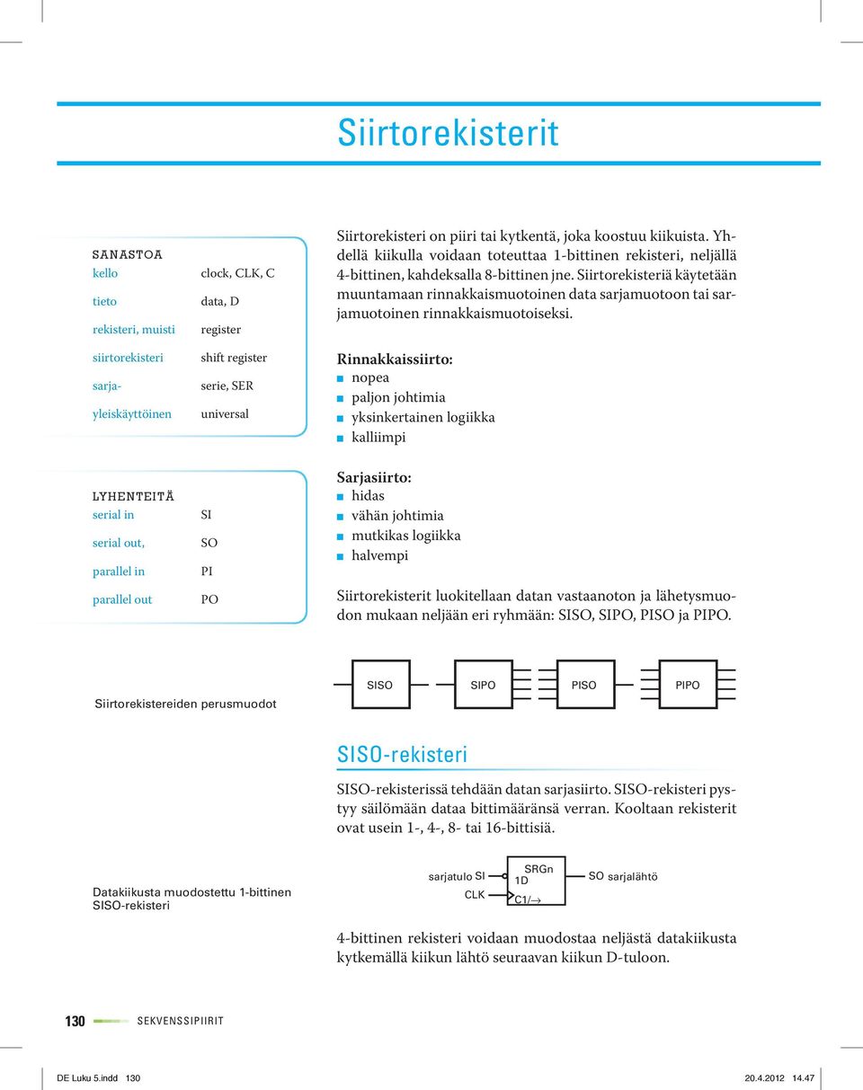 Siirtorekisteriä käytetään muuntamaan rinnakkaismuotoinen data sarjamuotoon tai sarjamuotoinen rinnakkaismuotoiseksi.